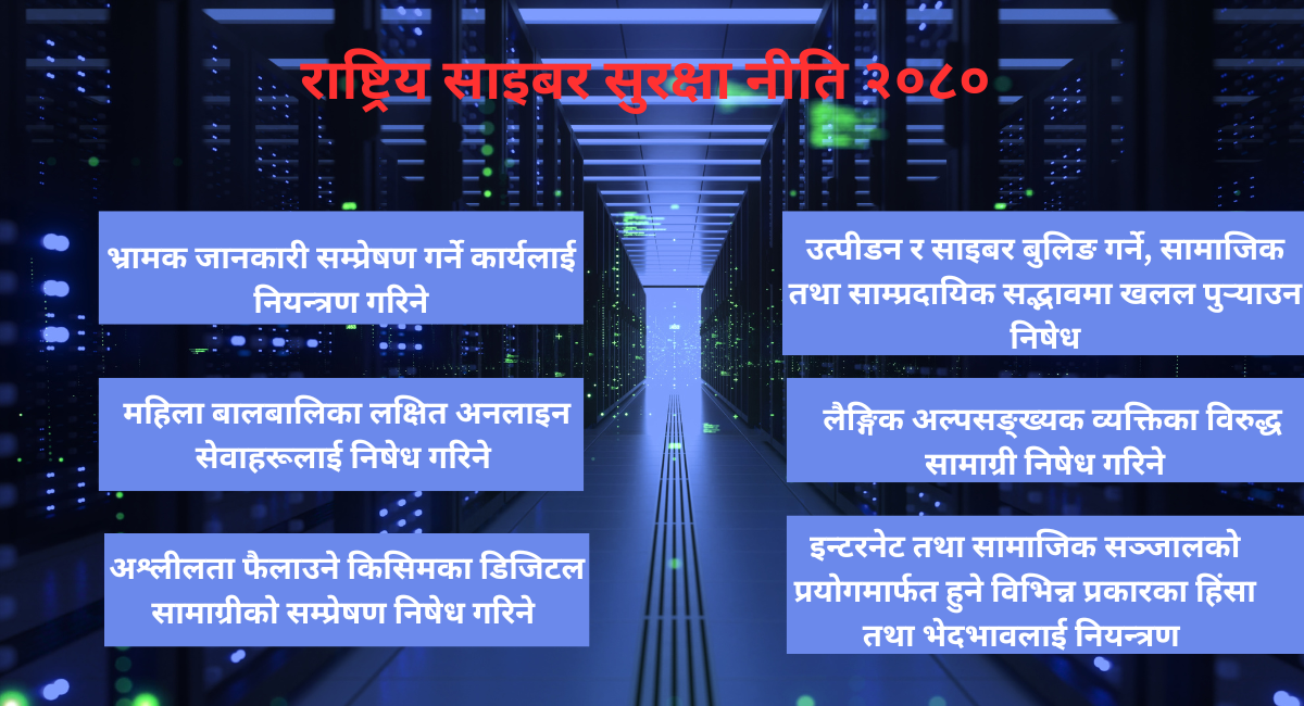 साइबर बुलिङ नियन्त्रण लगायतका सकारात्मक प्रावधान सहितको नियन्त्रण र निषेधमुखी राष्ट्रिय साइबर सुरक्षा नीति ल्यायो सरकारले