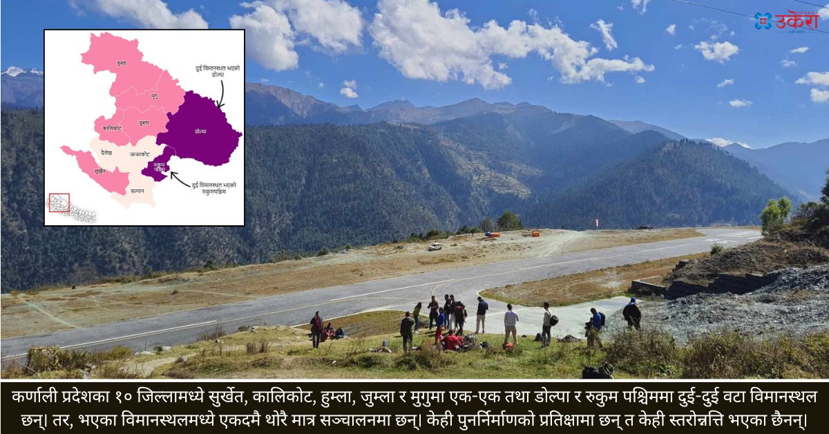 स्तरोन्नति र बजेट अभावमा अलपत्र कर्णालीका विमानस्थल, बनेका पनि प्रयोगमै आएनन्