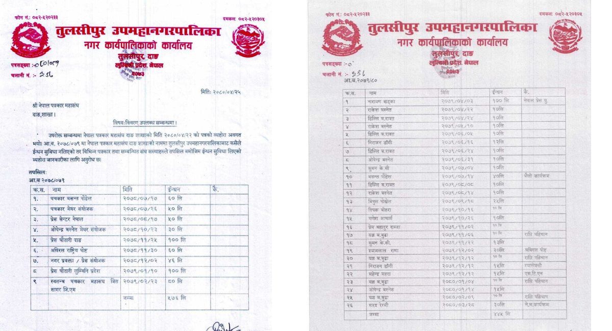 दाङका ३५ पत्रकारले तुलसीपुर उपमहानगरपालिबाट एक हजार लिटर इन्धन सुविधा लिए, सुविधा लिनेको सूचीमा पत्रकार महासंघको अध्यक्षसम्म