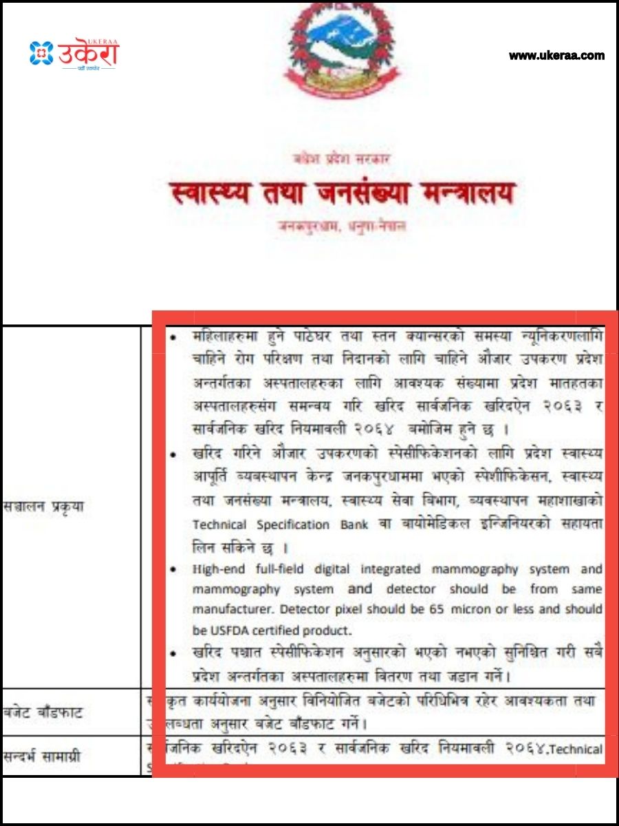 मन्त्रालयले पारित गरेको मापदण्ड र त्यसमा राखिएको प्राविधिक पक्ष।