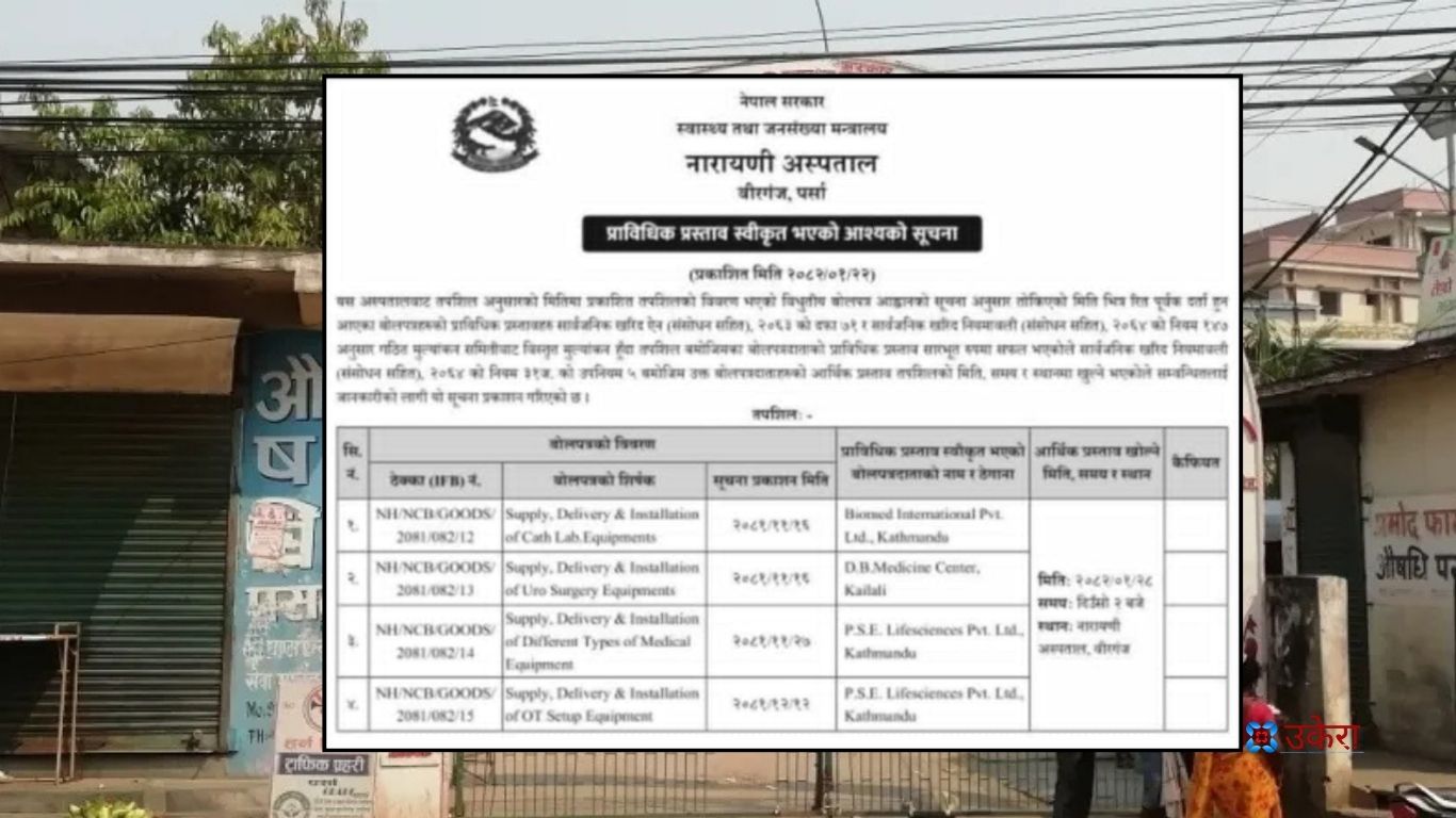 प्राविधिक मुल्यांकनमा एकल कम्पनी मात्र छानिएको अस्पतालको सूचना।